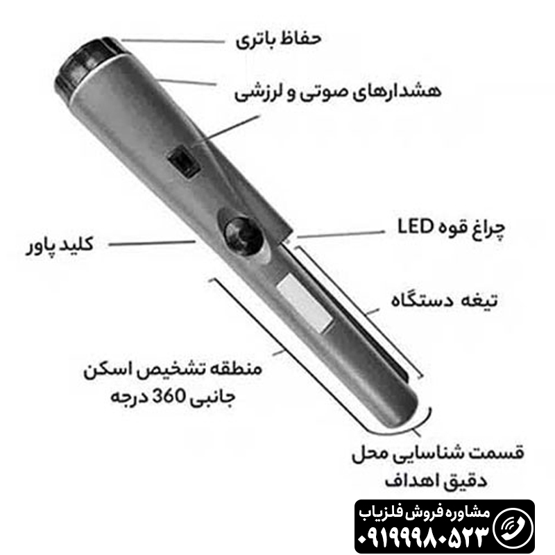 پین پوینتر اسمارت